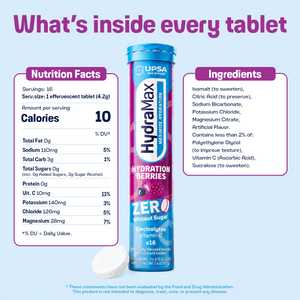 Hydramax Zero Sugar