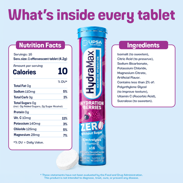 Hydramax Zero Sugar