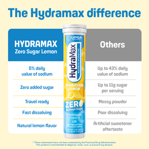 Hydramax Lemon