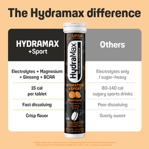 HydraMax Sport - UPSA HydraMax